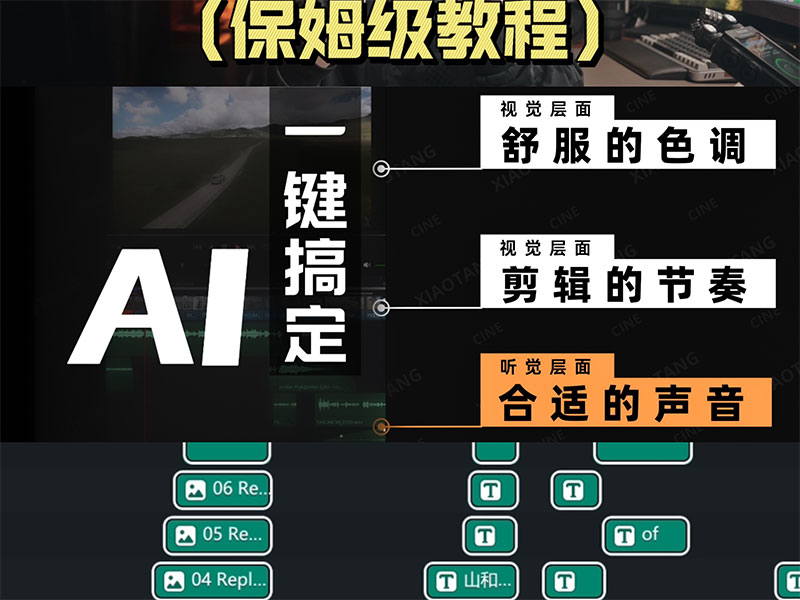 短視頻行業(yè)新趨勢：AI剪輯工具用戶量激增200%，新手也能一鍵成片